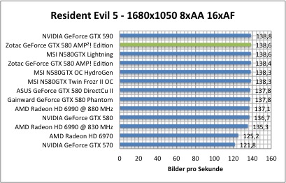 resi1