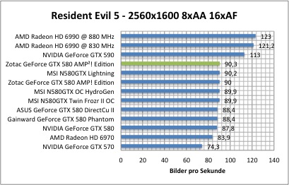 resi1