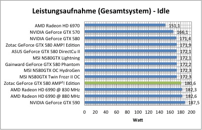 strom1