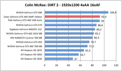 colin1