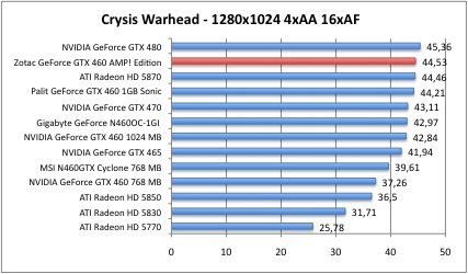 crysis1