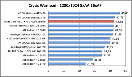 crysis1