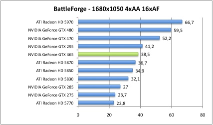 battle3