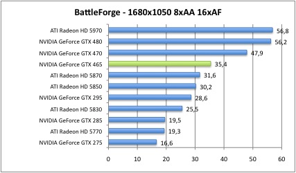 battle4