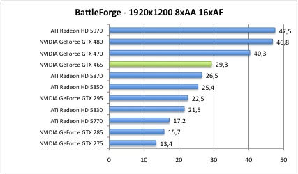 battle6