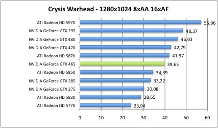 crysis2