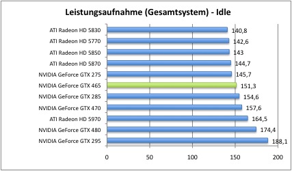 strom1