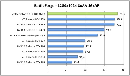 battle2