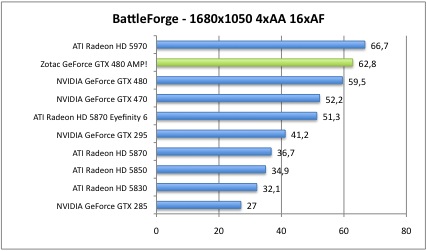 battle3