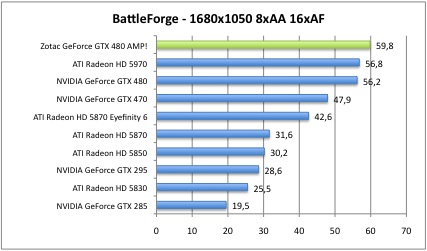 battle4