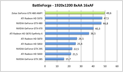 battle6