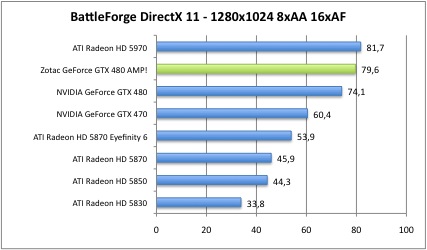 battleDX11_2