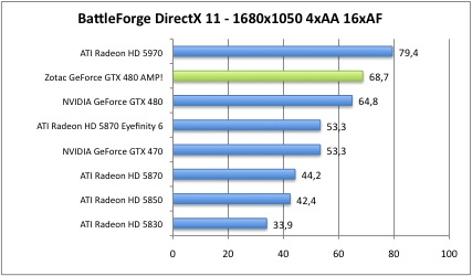 battleDX11_3