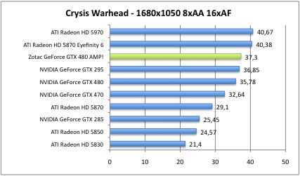 crysis4