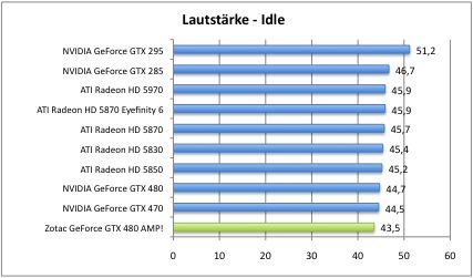 laut1