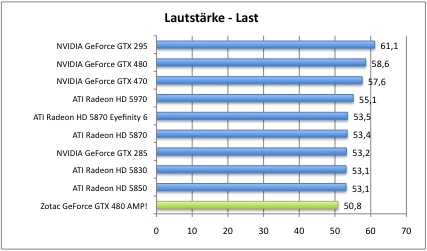 laut2