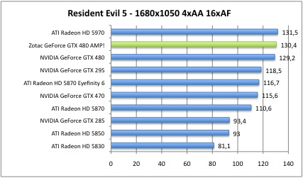 resident3