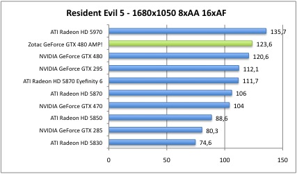 resident4