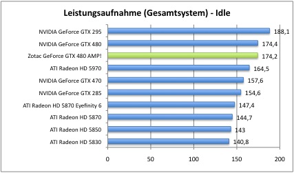 strom1