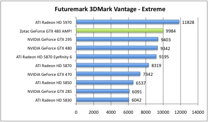 vantage3