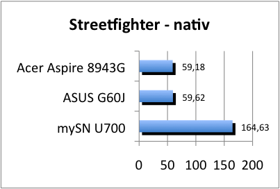 ASUS_G60J_Street_nativ