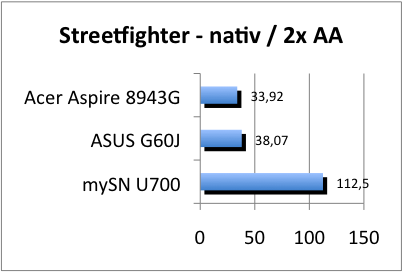 ASUS_G60J_Street_nativ_2AA