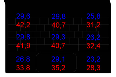 temp_oberseite