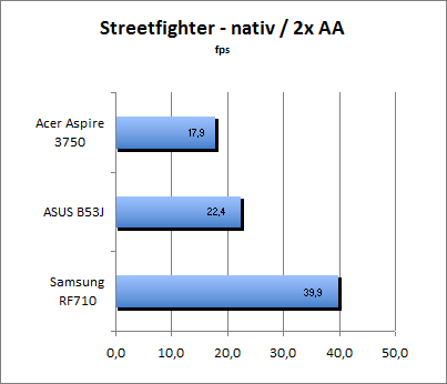 ASUS_G60J_Street_nativ_2AA