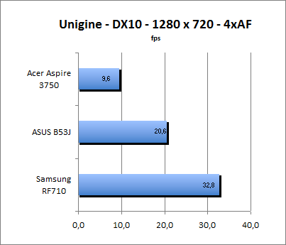 ASUS_G60J_Uni1280_DX10