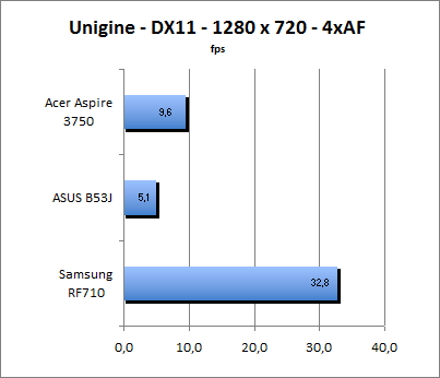 ASUS_G60J_Uni1280_DX11