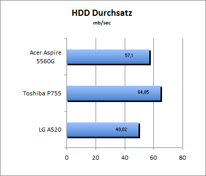 ASUS_G60J_Uni1280_DX10