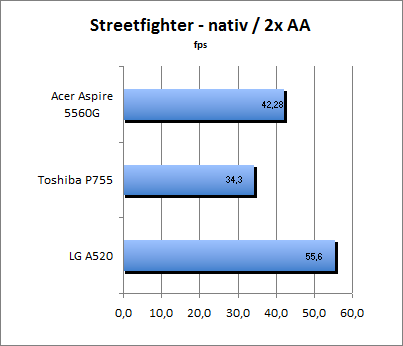 ASUS_G60J_Street_nativ_2AA