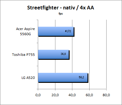 ASUS_G60J_Street_nativ_4AA