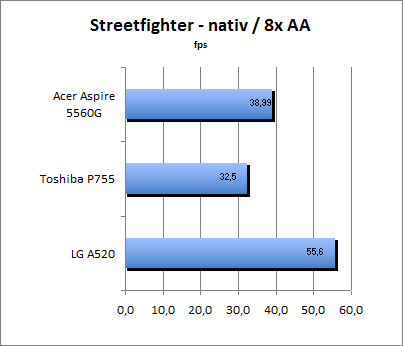 ASUS_G60J_Street_nativ_8AA