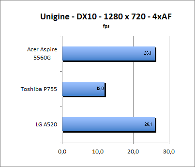 ASUS_G60J_Uni1280_DX10