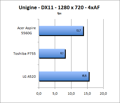 ASUS_G60J_Uni1280_DX10