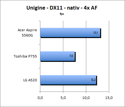 ASUS_G60J_Uni_nativ_DX10