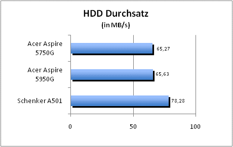 ASUS_G60J_Uni1280_DX10