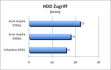 ASUS_G60J_Uni1280_DX10