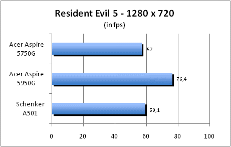 ASUS_G60J_Resident1280