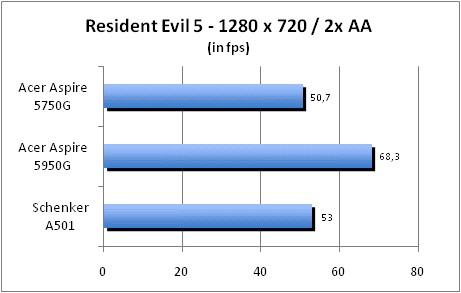 ASUS_G60J_Resident1280_2AA