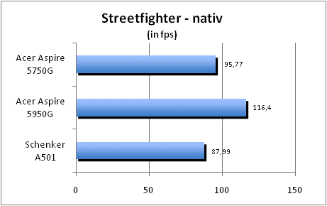 ASUS_G60J_Street_nativ