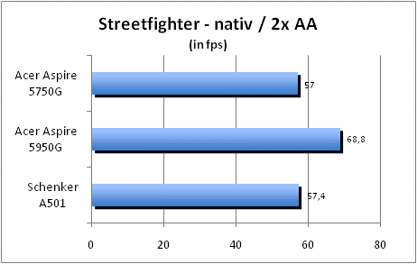 ASUS_G60J_Street_nativ_2AA