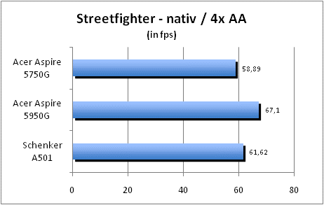 ASUS_G60J_Street_nativ_4AA