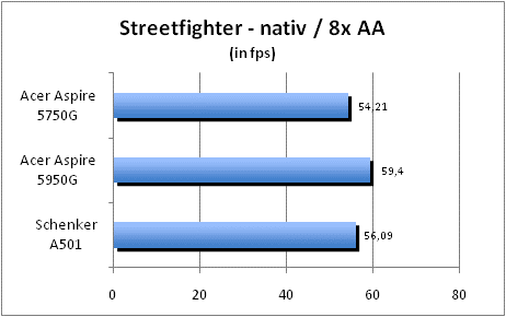 ASUS_G60J_Street_nativ_8AA