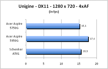 ASUS_G60J_Uni1280_DX10