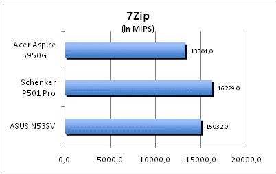 ASUS_G60J_Uni1280_DX10