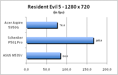 ASUS_G60J_Resident1280