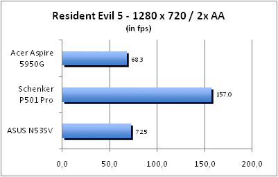 ASUS_G60J_Resident1280_2AA