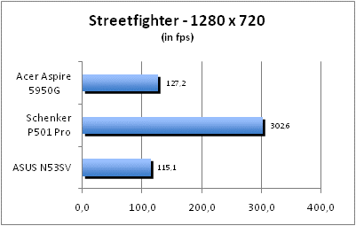 ASUS_G60J_Street1280